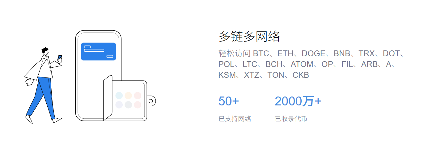 财务
